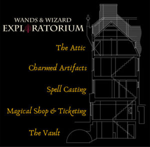 Wizard Exploratorium Ouverture du Wands & Wizard Exploratorium à Londres